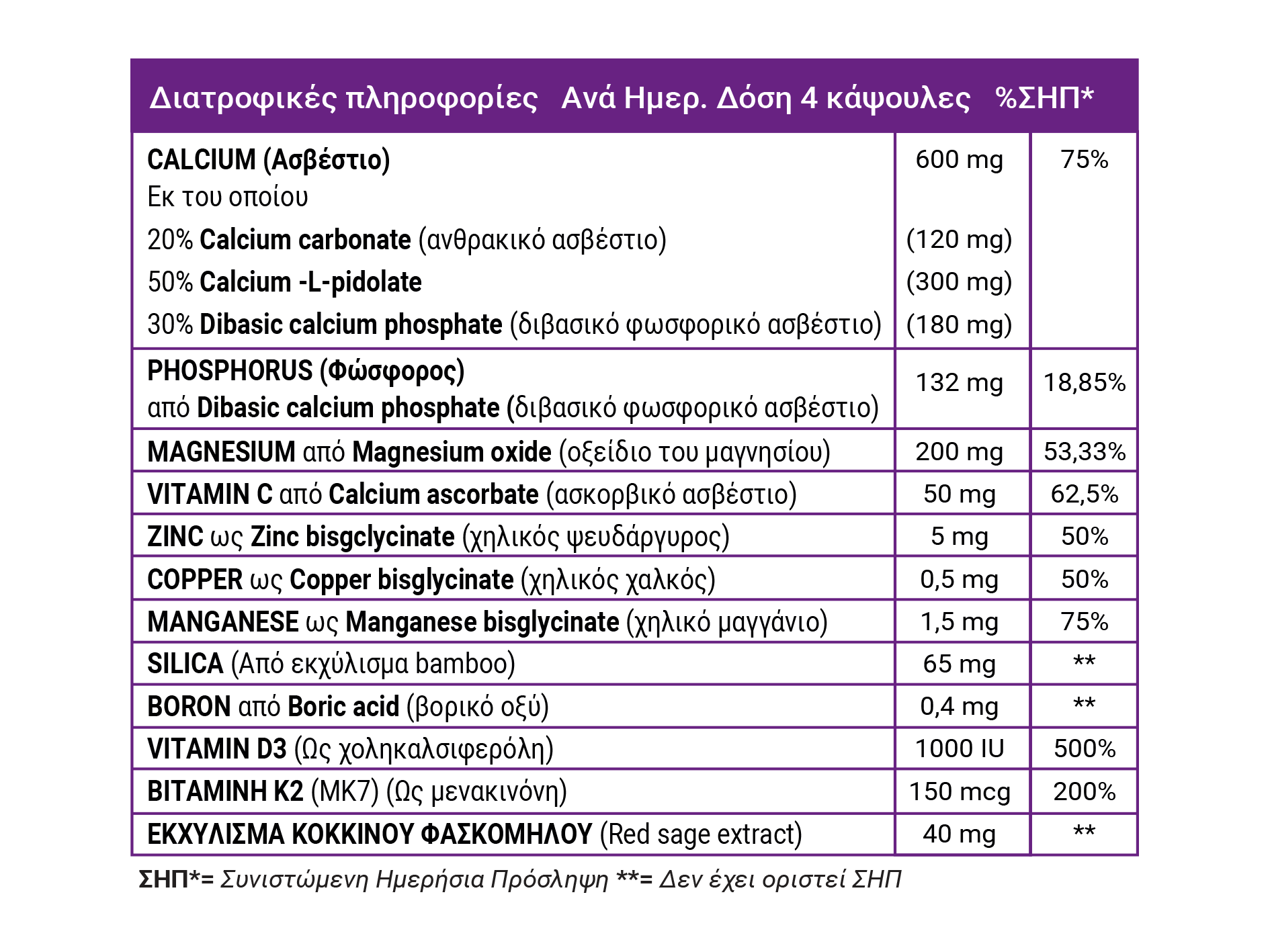 Full Health Bone Support 120 caps (Συμπλήρωμα διατροφής για την υποστήριξη της υγείας των οστών)