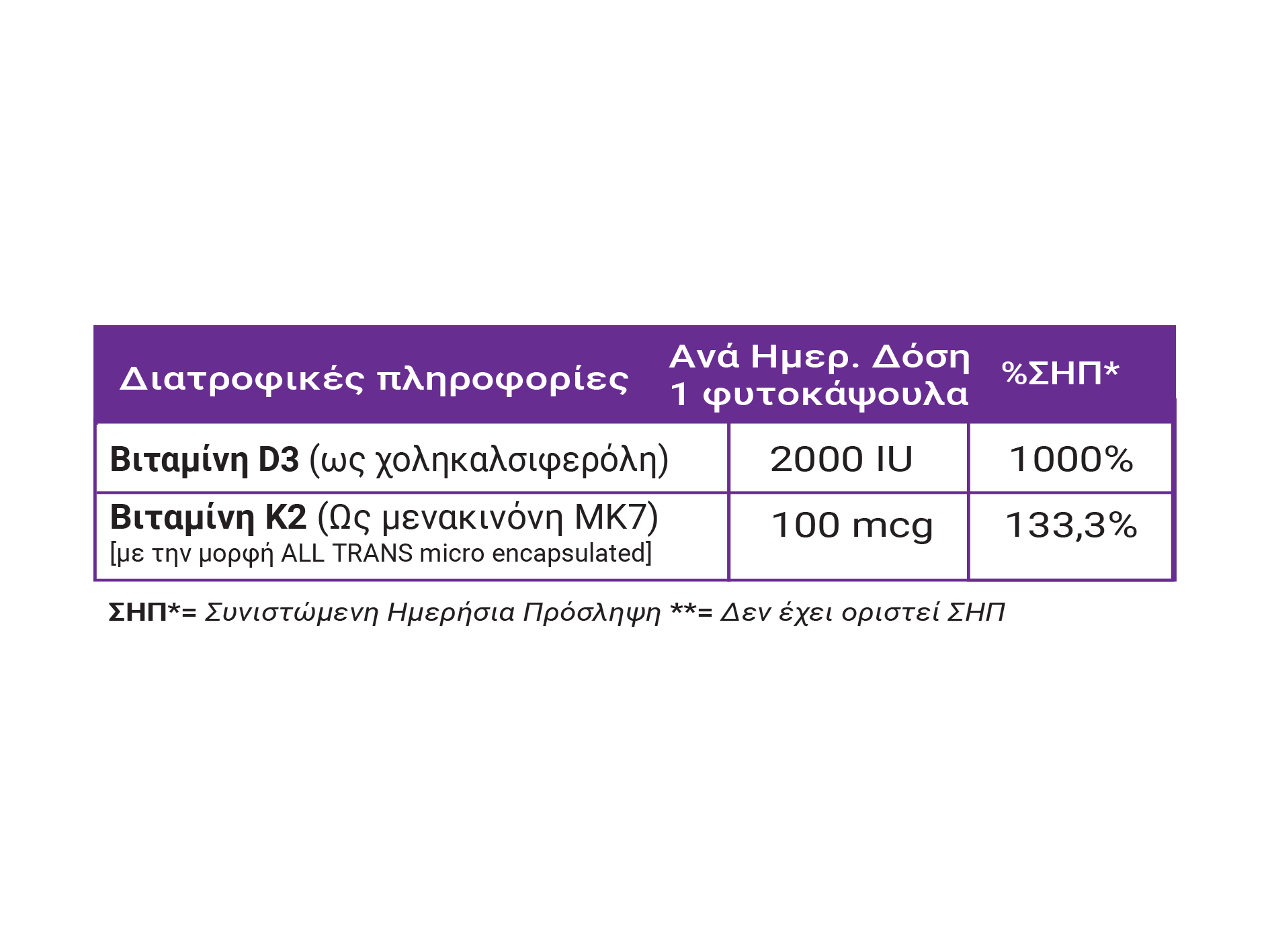 FULL HEALTH NATURAL D3/K2 2000 IU / 100 mcg 120 caps (Συμπλήρωμα διατροφής με  βιταμίνες D3 και Κ2 που συμβάλλουν στην φυσιολογική κατάσταση των οστών και στην φυσιολογική απορρόφηση και χρήση του ασβεστίου)