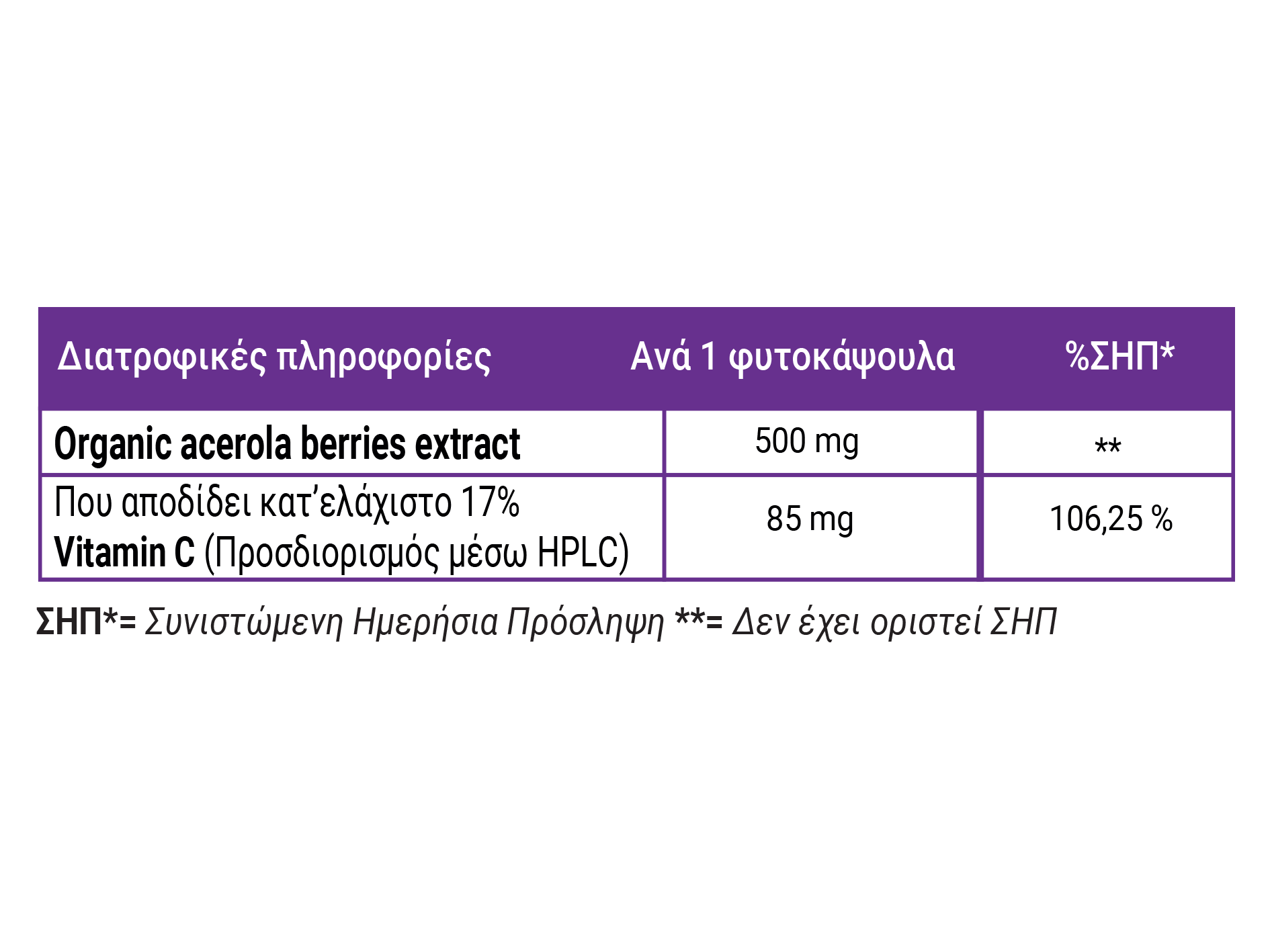 Full Health Acerola ΒIO 500 mg 100 Vcaps (Συμπλήρωμα διατροφής με εκχύλισμα μούρων βιολογικής ασερόλας)