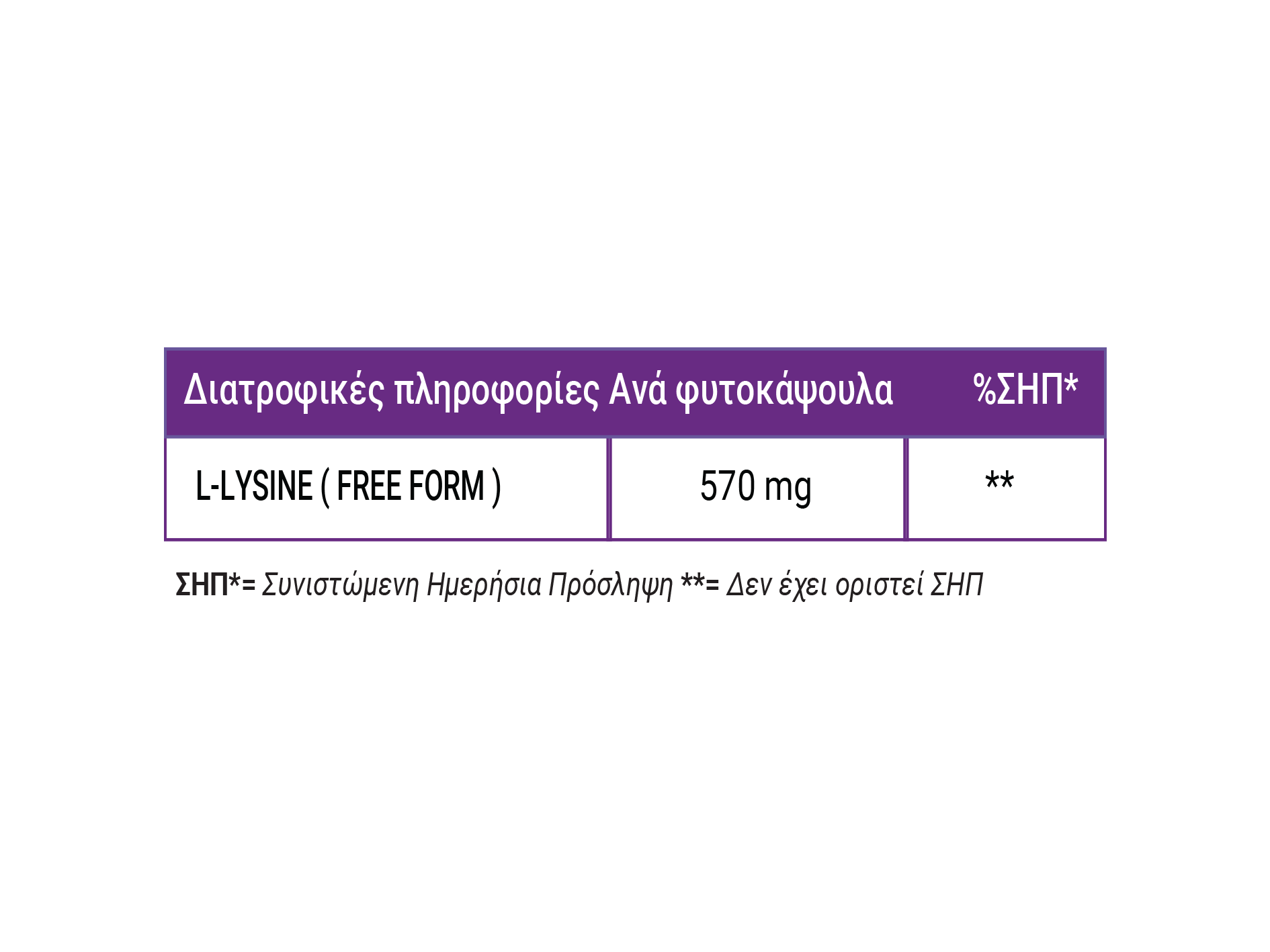 FULL HEALTH L-LYSINE 570 mg 120 Caps (Συμπλήρωμα διατροφής με το αμινοξύ λυσίνη στην φυσική του μορφή)