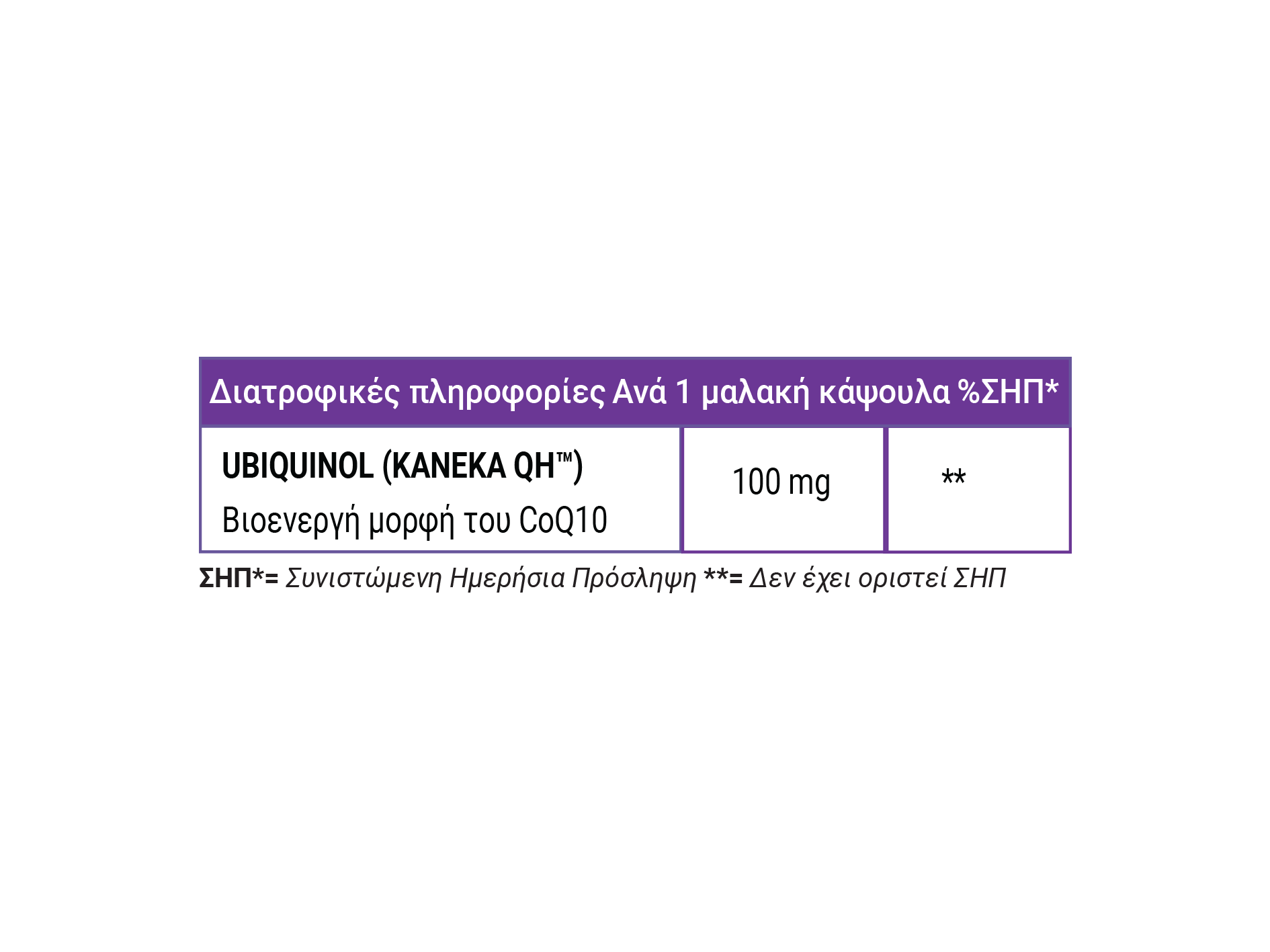 FULL HEALTH UBIQUINOL KANEKA QH 100 mg 60 Caps (Συμπλήρωμα διατροφής με ουμπικινόλη, την βιοενεργή μορφή του συνένζυμου CoQ10)